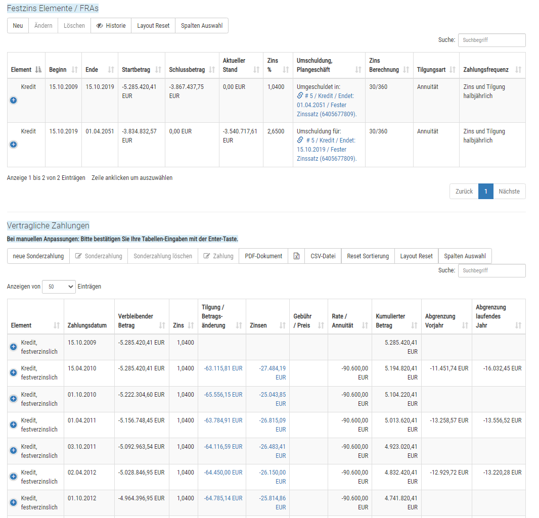 Data Table Debt Management
