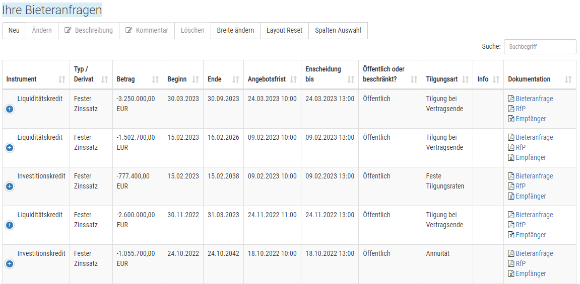 Data Table Bid Management