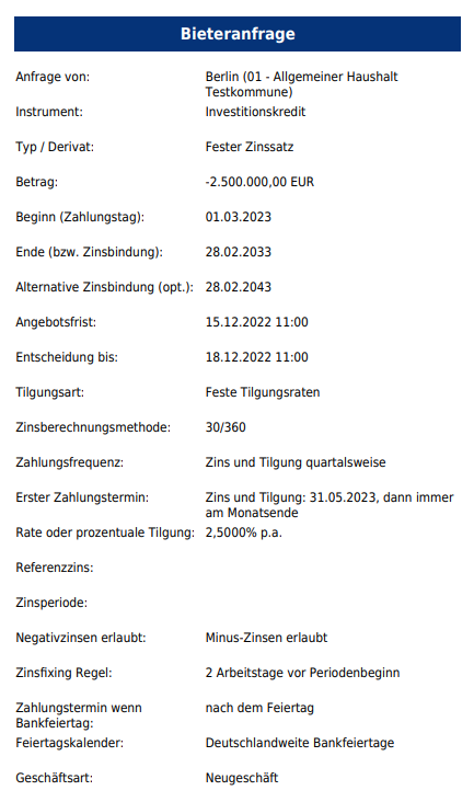 Editor Bid Management