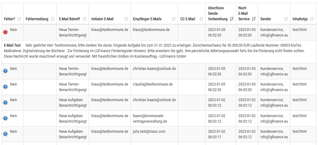 table email log